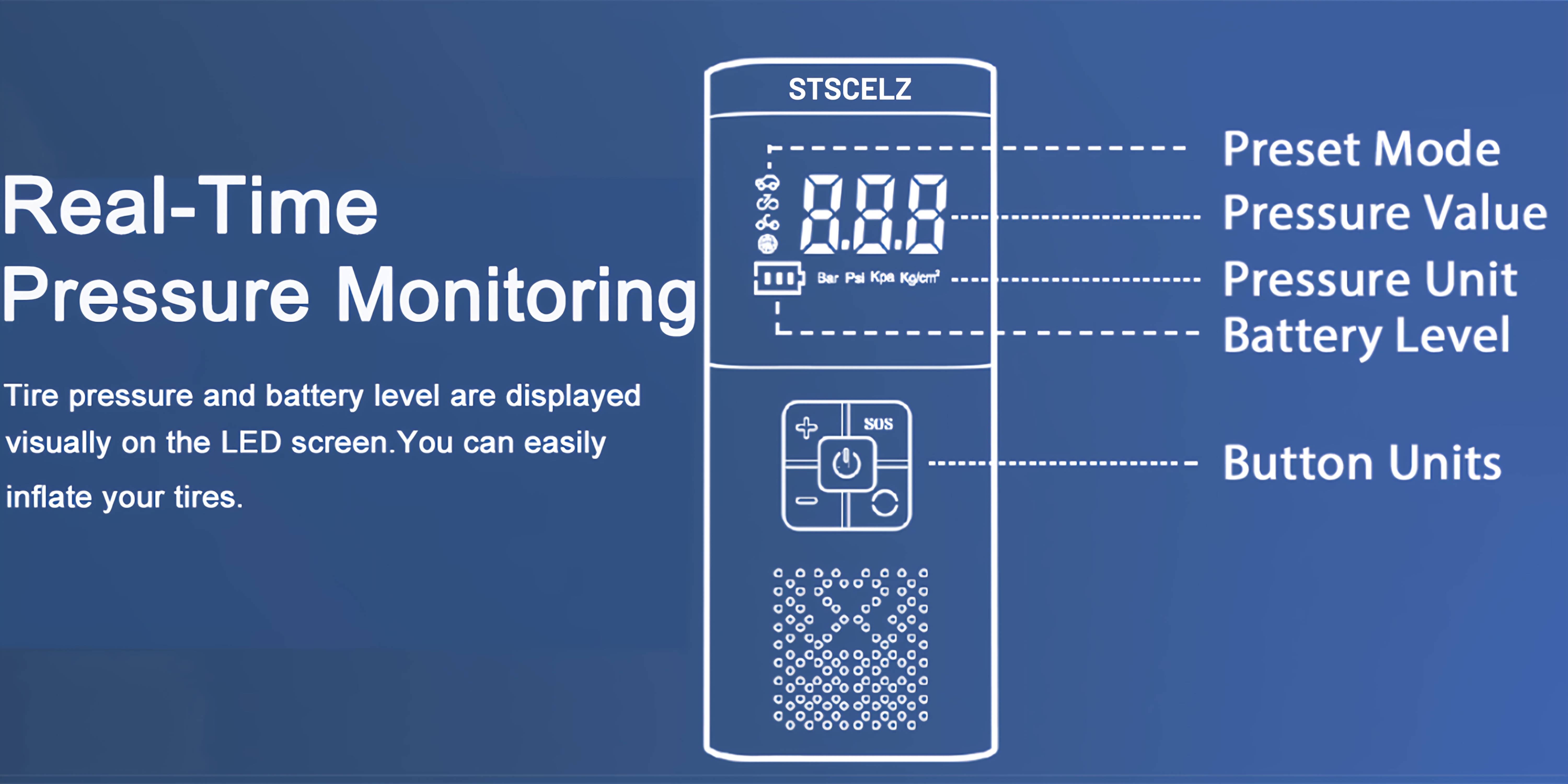 [Fast Tire Inflator] 3X Fast Portable Air Compressor Tire Inflator | 150 PSI Cordless Car Tire Air Pump with Pressure Gauge and LED Light - Electric Air Pump with Auto Shutoff for Car, Motorcycle, Bicycle, Balls