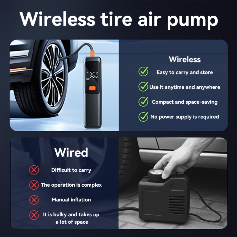 Portable Inflatable Pump, Air Compressor, 150 PSI Tire Inflator, Featuring a Digital LCD Display, USB Fast Charging, Automatic Shut-Off Safety Protection, And LED Light, Suitable for Cars, Bicycles, Motorcycles, Basketballs